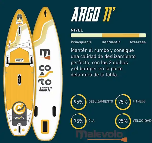wave-harbor-23921067